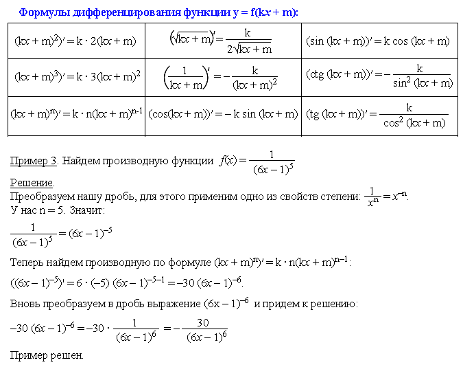 Производная 0 3x. Производные тригонометрических функций производная сложной функции. Производные тригонометрических функций формулы таблица. Вывод формул для производных тригонометрических функций. Производные тригонометрических функций формулы примеры решения.